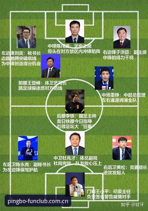 足协第三批禁足名单发布，3大焦点揭示足球反腐新趋势